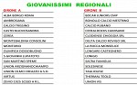 Giovanissimi regionali A-B Giovanissimi regionali A-B